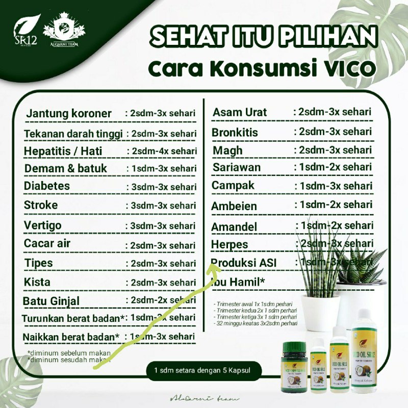 Bunda-bunda yang lagi menyusui, nggak perlu  mengeluh lagi ya ASI nya kurang, dan kasihan banget sama adek bayinya...ya kan...Sekarang ada VCO SR12  solusinya,  melancarkan ASI, bunda sehat, bayi sehat bundapun senang 🥰🌿👉Minum rutin vco kapsul 3 atau 5 butir 1 jam sesudah makan 3 kali sehari ya👉Atau kalau VCO yg cair  1 Sdm ...3 kali sehari sesudah makan ya , Insya Allah ASI melimpah🤩#ASIBOOSTER🥰🥰Ready STOCK melimpah WA/Telegram 👉0821-5799-8873AGEN RESMI SR12 HERBAL SKINCARE BALIKPAPAN, KAL-TIMAtau silahkan kunjungi toko online kami di 👇